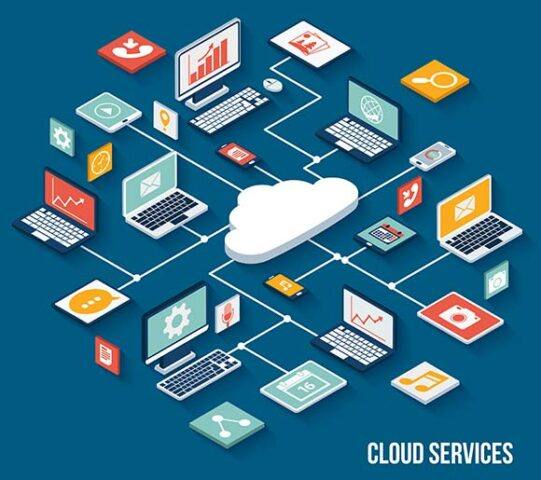 Cloud services in Allentown, PA connecting multiple devices to the cloud